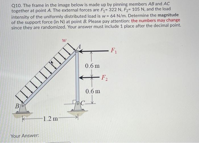 Solved Q10. The frame in the image below is made up by | Chegg.com