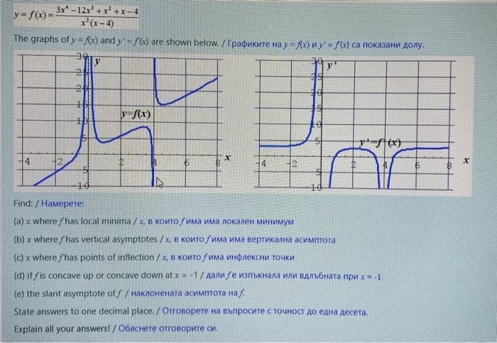 solved-y-f-x-x2-x-4-3x4-12x3-x2-x-4-the-graphs-of-y-f-x-chegg