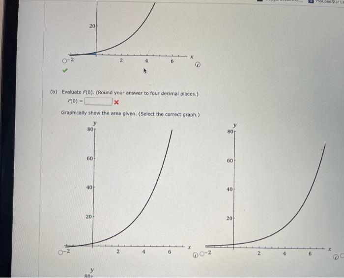 Solved Find the accumulation function F. | Chegg.com