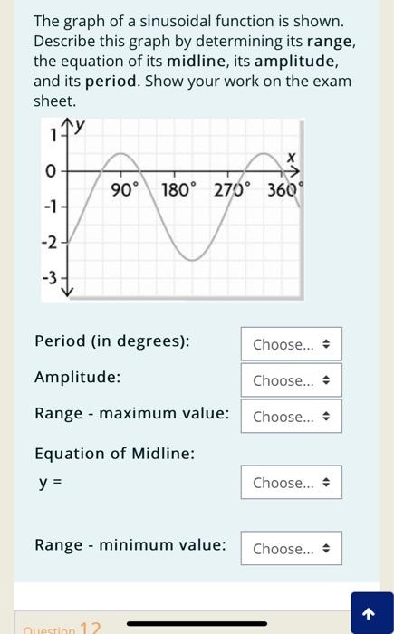 Solved The graph of a sinusoidal function is shown. Describe | Chegg.com