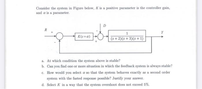 Solved Consider the system in Figure below, K is a positive | Chegg.com