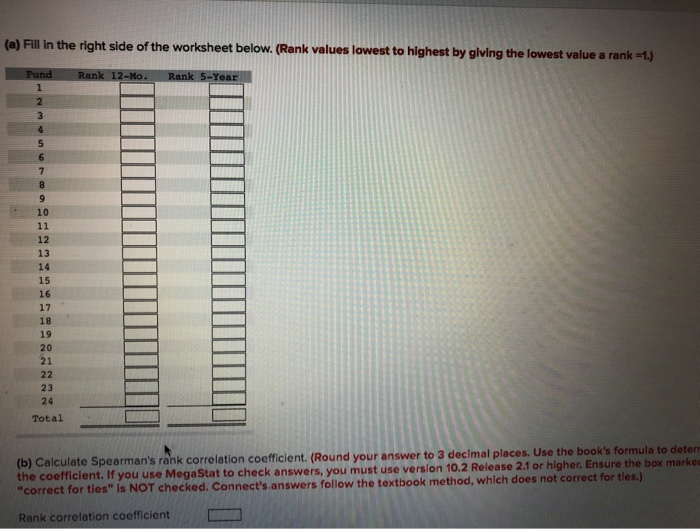 Solved Rates of return on 24 mutual funds are shown. Fund