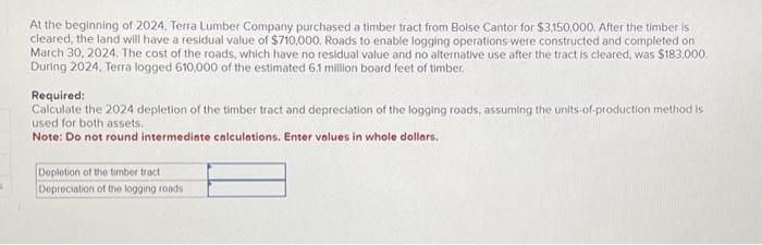 Solved At The Beginning Of 2024 Terra Lumber Company Chegg Com   Image