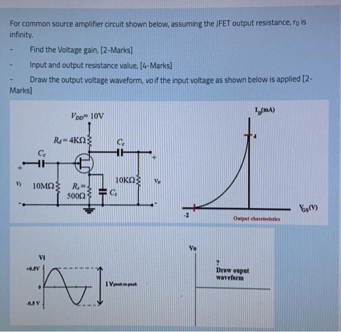 Solved For common source amplifier circuit shown below, | Chegg.com