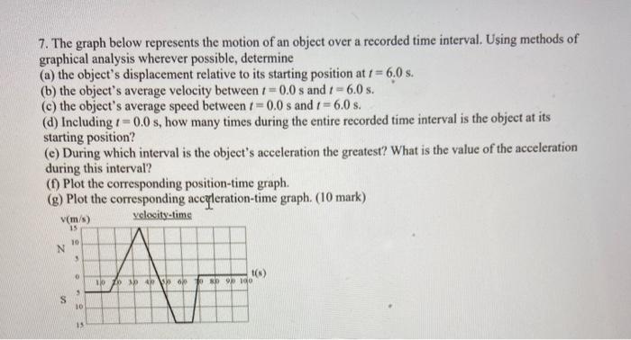 Solved 7. The graph below represents the motion of an object | Chegg.com