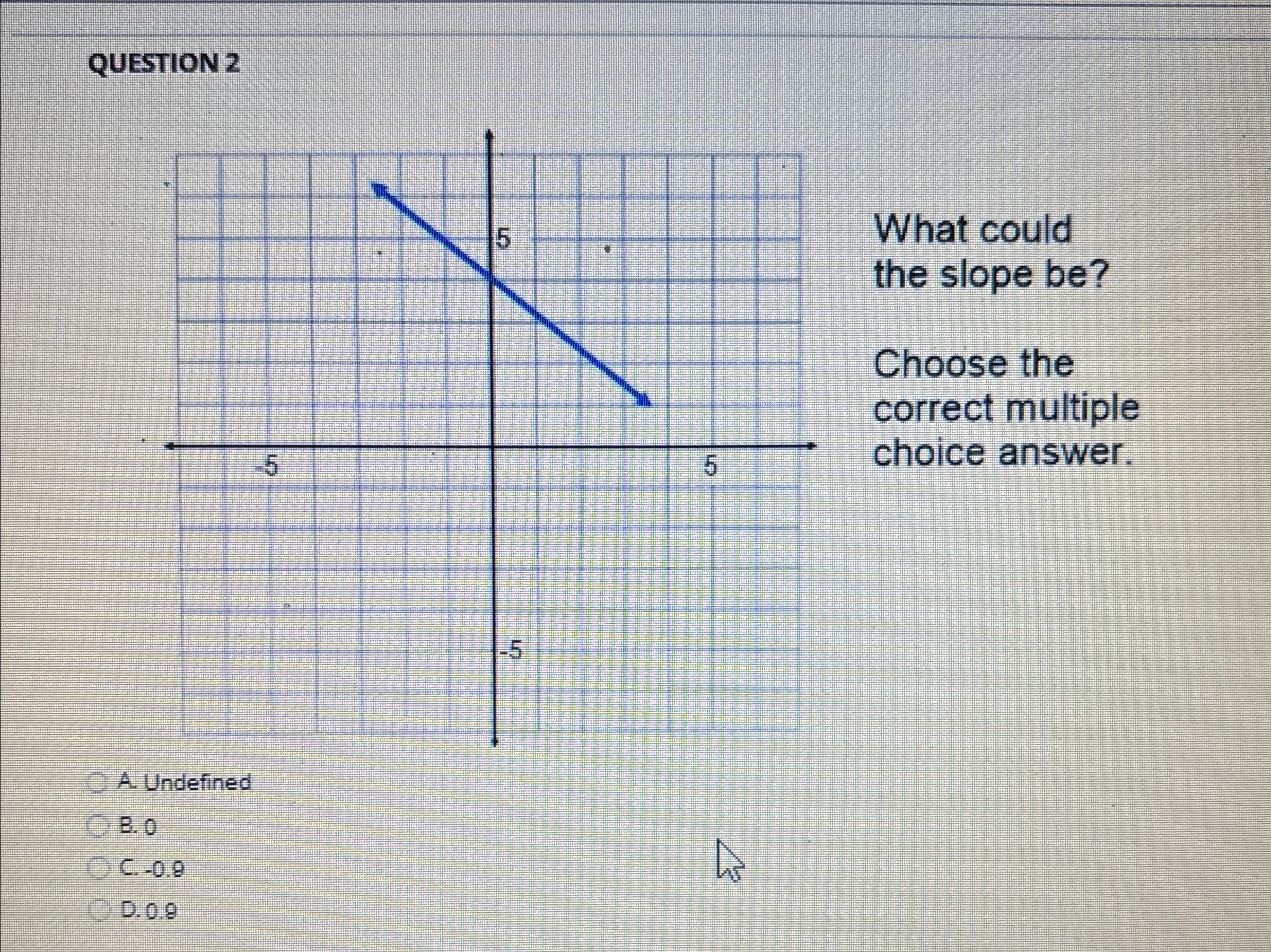 Solved QUESTION 2What could the slope be?Choose the correct | Chegg.com