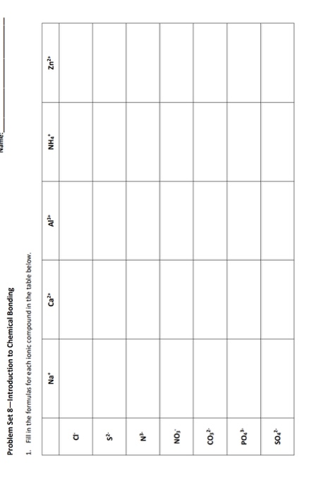 Solved Problem Set 8-Introduction to Chemical Bonding 1. | Chegg.com