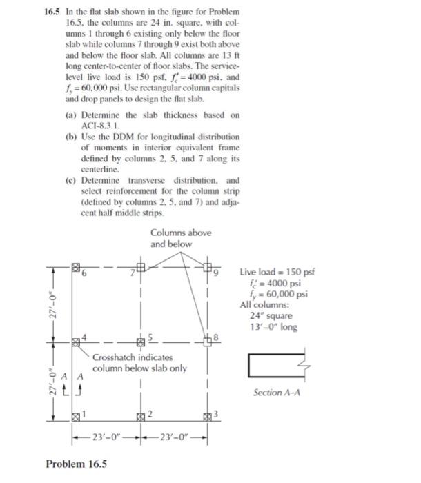 Solved 16.5 In the flat slab shown in the figure for Problem | Chegg.com
