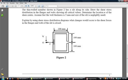 Solved The thin -walled member shown in Figure 2 has a slit | Chegg.com