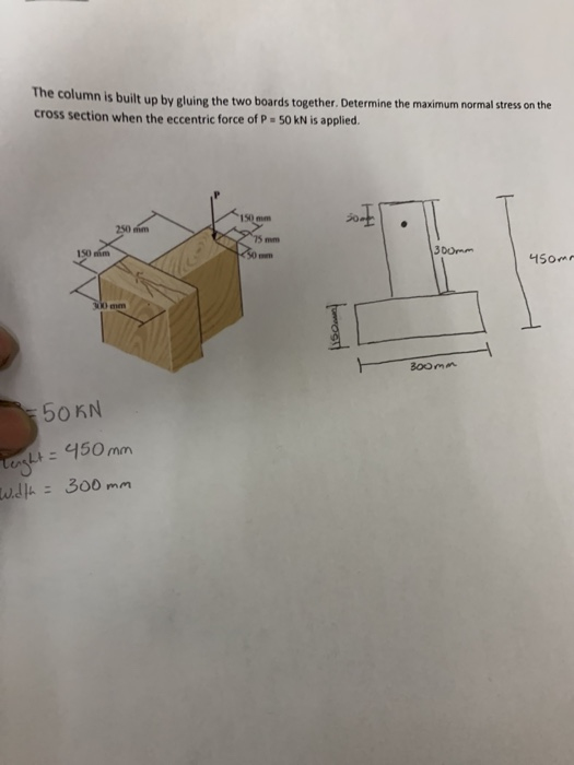 Solved The column is built up by gluing the two boards | Chegg.com