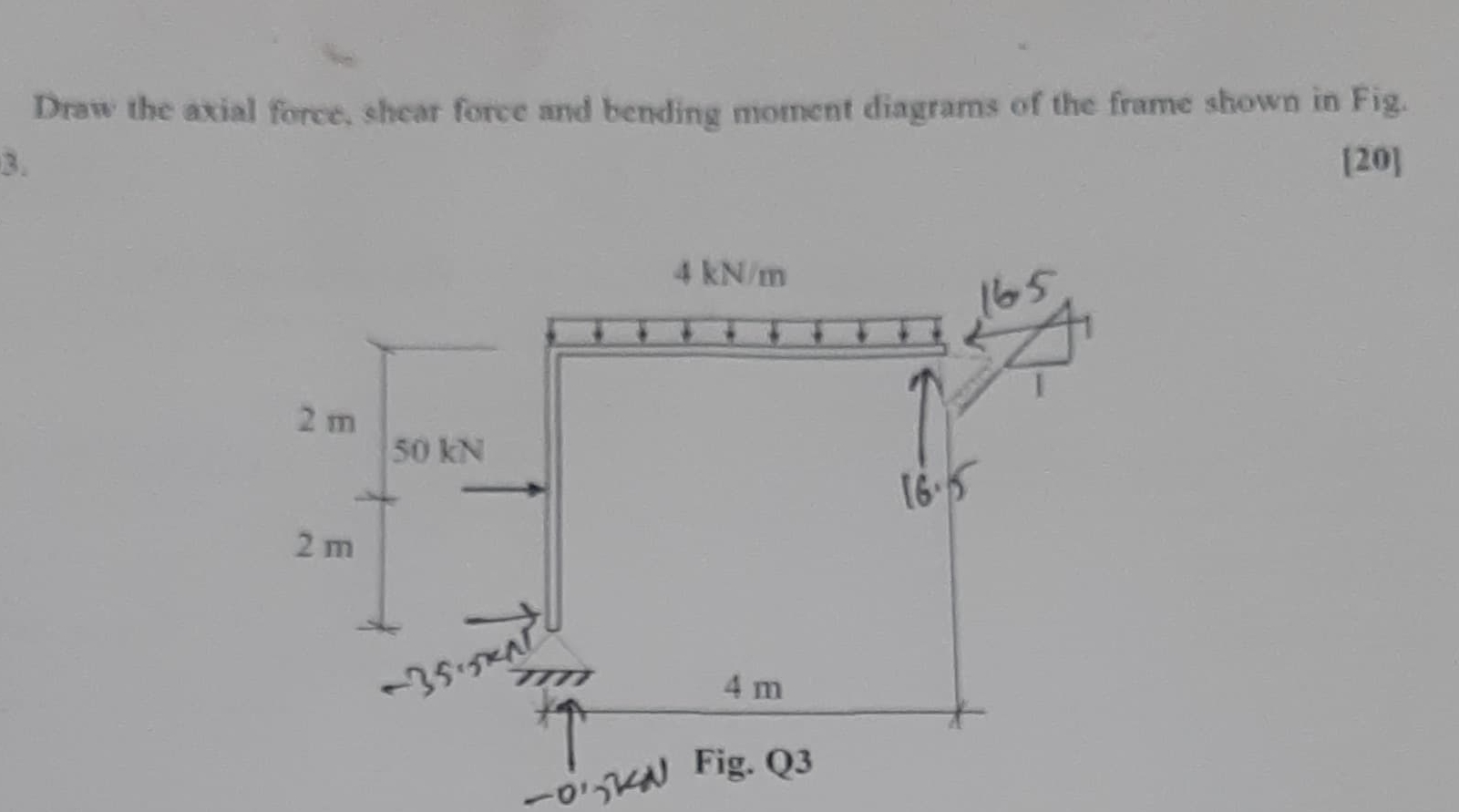 Draw the axial force, shear force and bending moment | Chegg.com