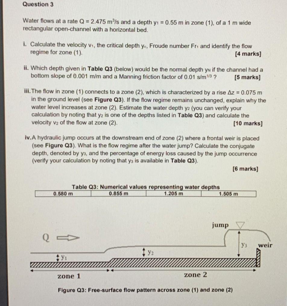 Solved Question 3 Water flows at a rate Q = 2.475 m/s and a | Chegg.com