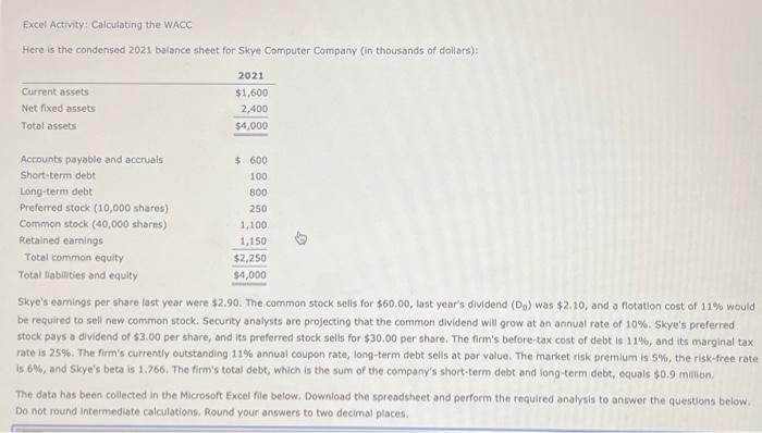 Solved Excel Activity: Calculating the WACC Here is the | Chegg.com