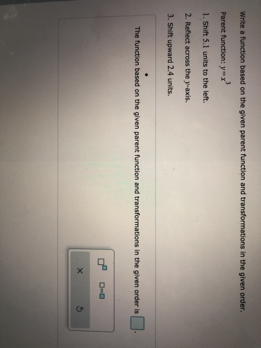 Solved Write a function based on the given parent function | Chegg.com