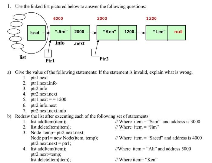 Solved 1. Use The Linked List Pictured Below To Answer The | Chegg.com