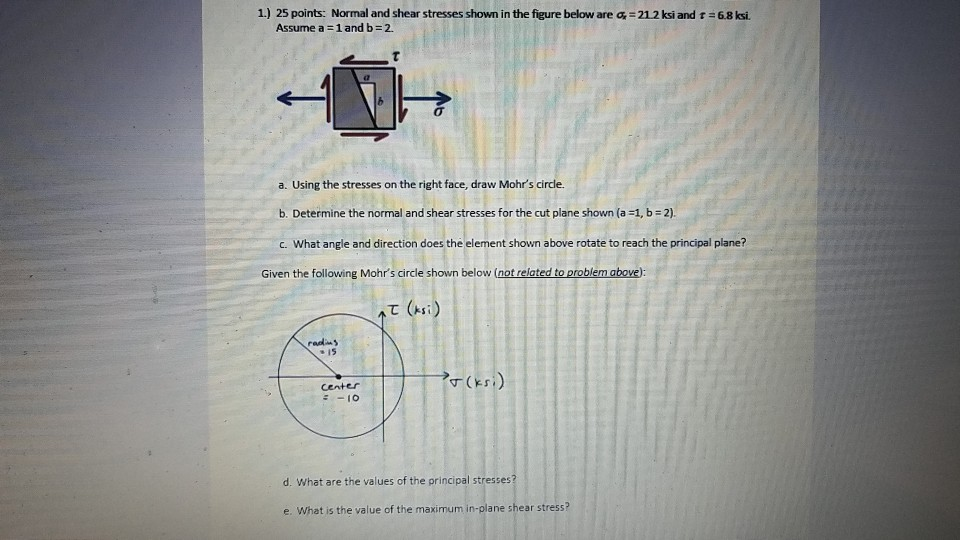 Solved 1.) 25 points: Normal and shear stresses shown in the | Chegg.com
