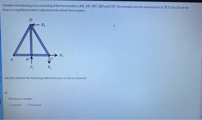 Solved Consider the following truss consisting of the five | Chegg.com