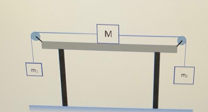 Solved 6. All surfaces are frictionless. All pulleys and | Chegg.com