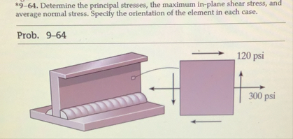 Solved *9-64. ﻿Determine the principal stresses, the maximum | Chegg.com