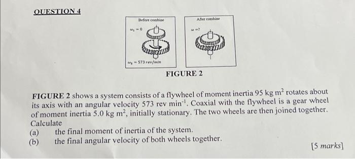 Solved OUESTION 4 FIGURE 2 shows a system consists of a | Chegg.com
