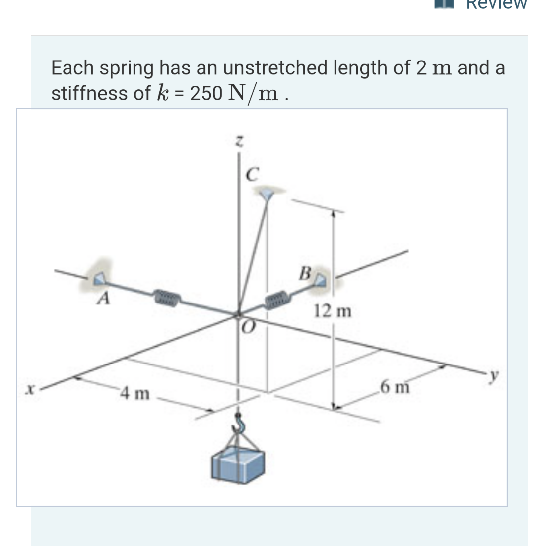 Solved Review Each spring has an unstretched length of 2 m | Chegg.com