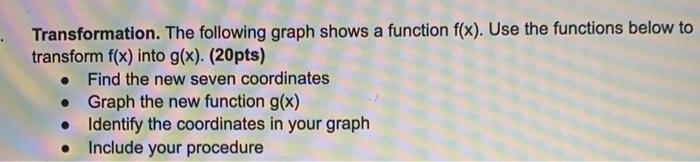 Solved Transformation. The following graph shows a function | Chegg.com