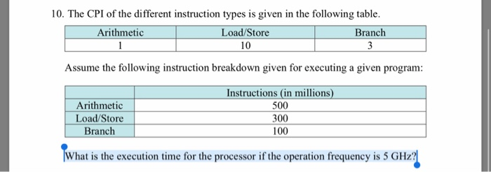 10. The CPI of the different instruction types is given in the following table Arithmetic Load/Store Branch 10 3 1 Assume the
