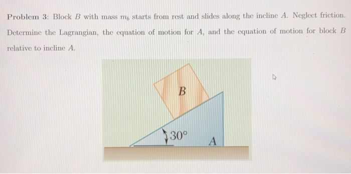 Solved Problem 3: Block B With Mass My Starts From Rest And | Chegg.com