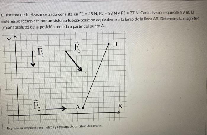 El sistema de fueizas mostrado consiste en \( \mathrm{F} 1=45 \mathrm{~N}, \mathrm{~F} 2=83 \mathrm{~N} \) y \( \mathrm{F} 3=