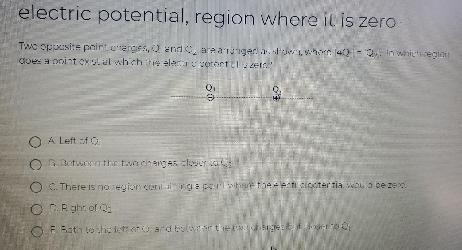 Solved electric potential, region where it is zero Two