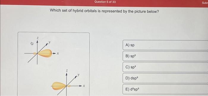 Solved Which set of hybrid orbitals is represented by the | Chegg.com