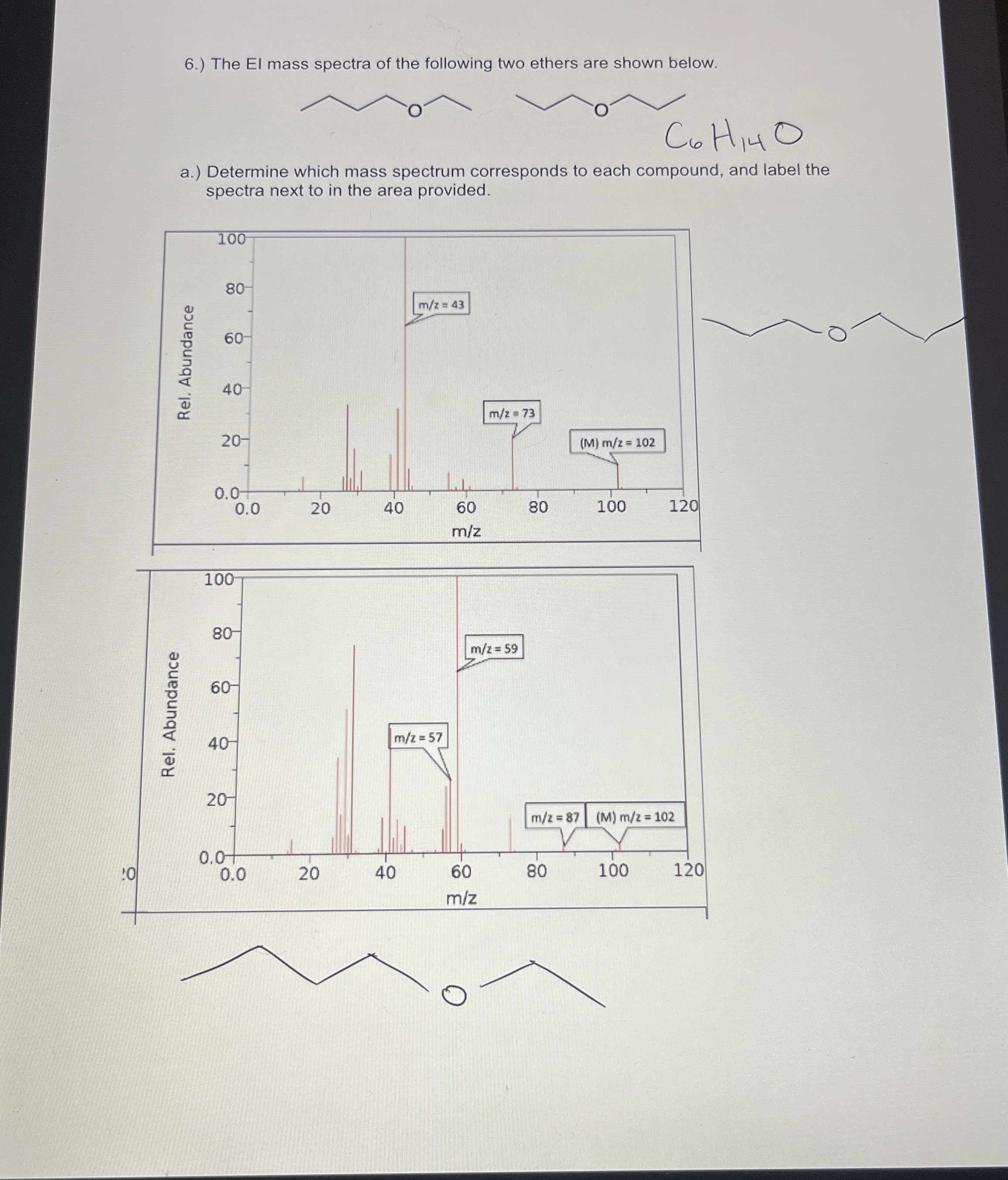 Solved 6 ﻿the El Mass Spectra Of The Following Two Ethers