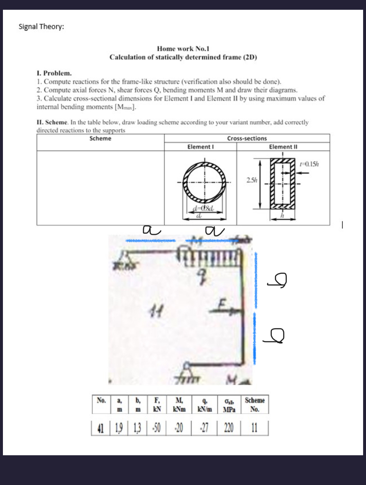 Solved Structural integrity Need full values and solution | Chegg.com