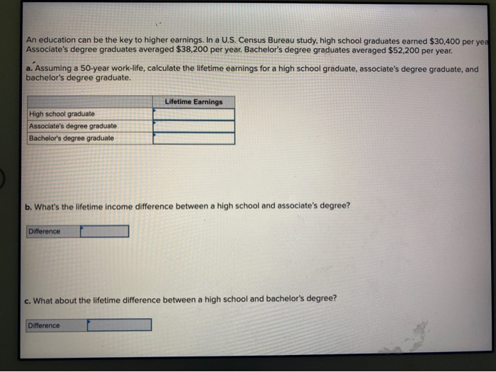 Solved An education can be the key to higher earnings. In a | Chegg.com