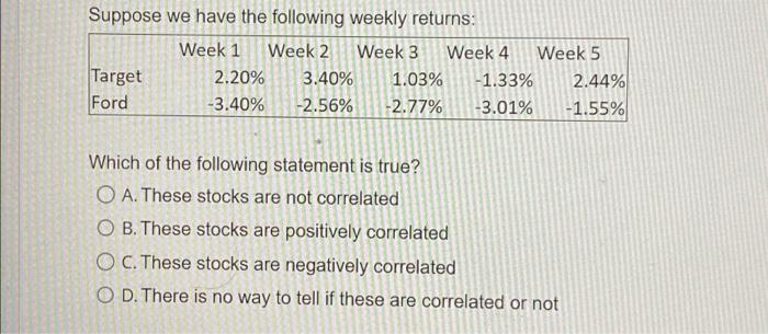 Solved Suppose we have the following weekly returns: Target | Chegg.com