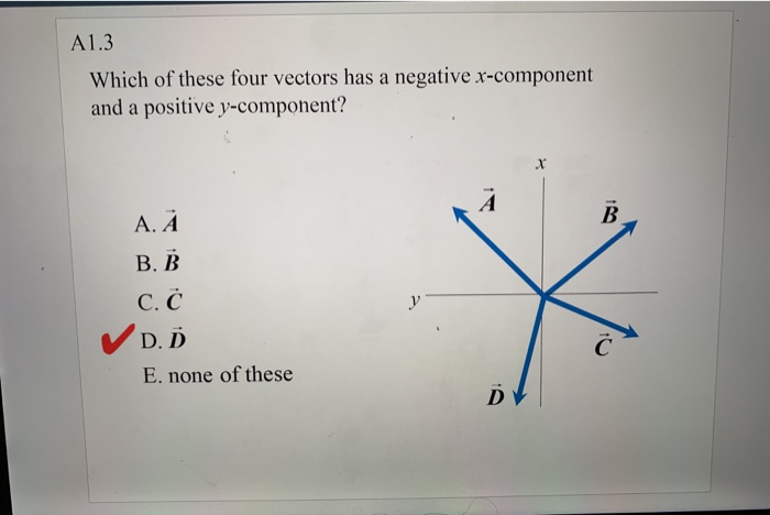 Solved A1.3 Which of these four vectors has a negative | Chegg.com