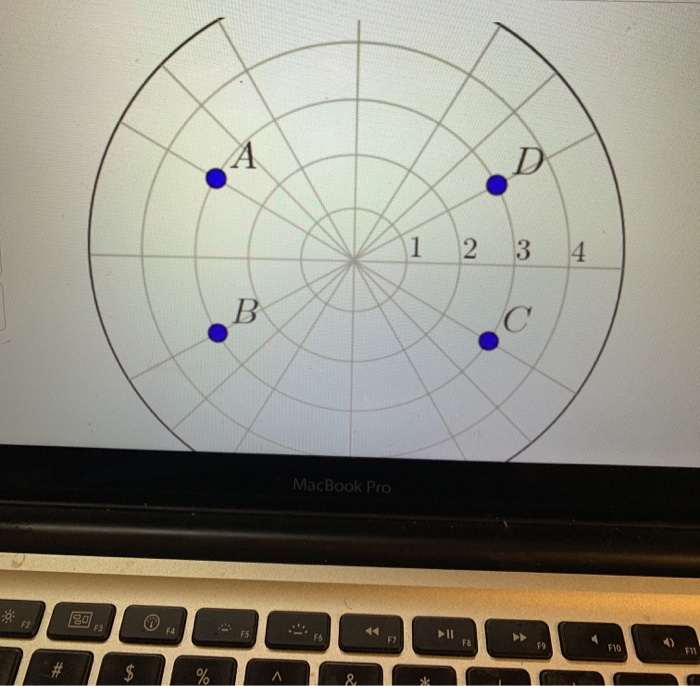 Solved Question 15 (1 point) Which of the points in the | Chegg.com