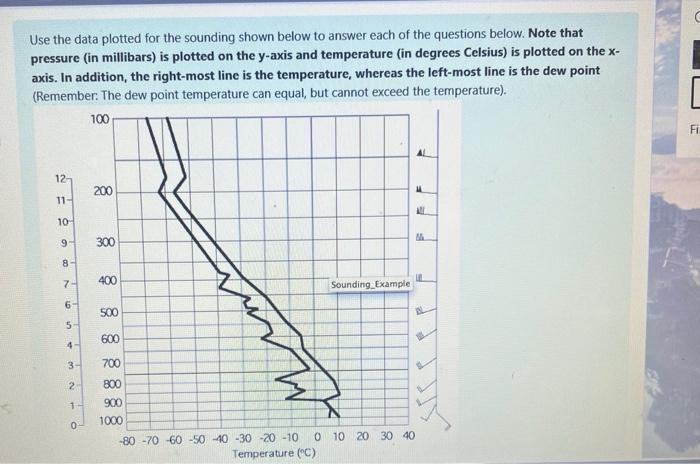 Solved Match the following pressure levels below with the | Chegg.com