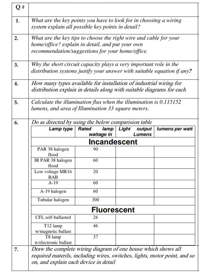 Solved Do as Directed of the followings? 1. Life