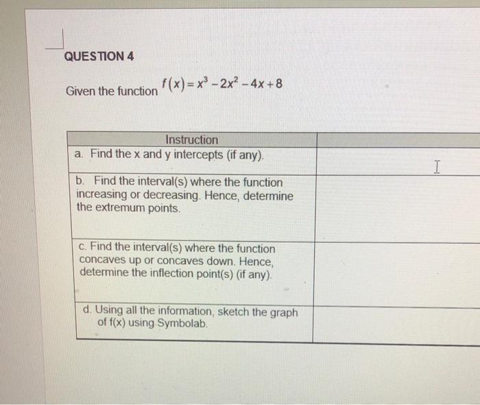 solved-question-4-given-the-function-f-x-x3-2x2-4x-8-chegg