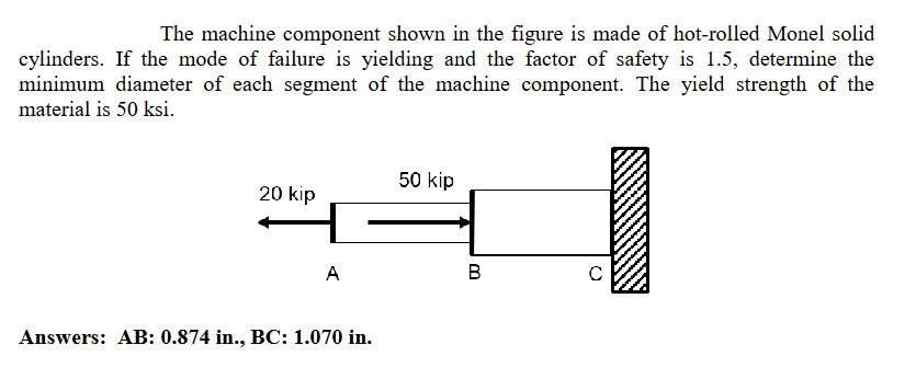 Solved The machine component shown in the figure is made of | Chegg.com