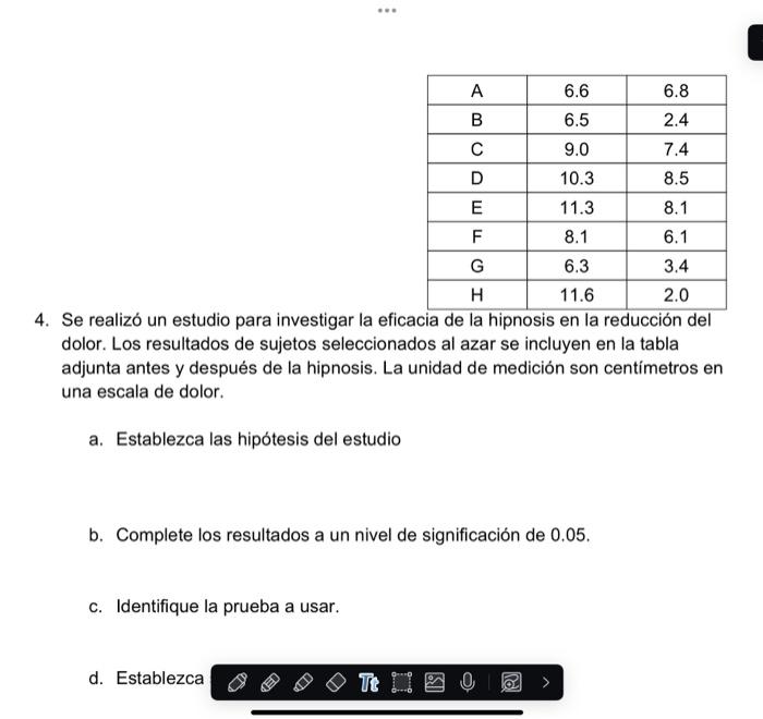 Se realizó un estudio para investigar la eficacia de la hipnosis en la reducción del dolor. Los resultados de sujetos selecci