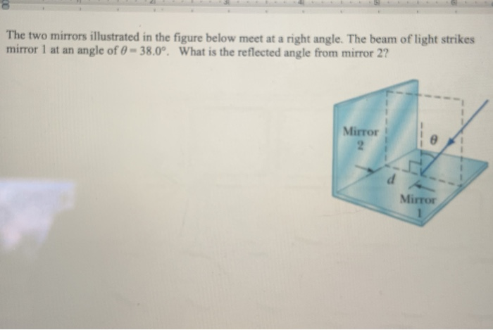 Solved The two mirrors illustrated in the figure below meet | Chegg.com