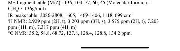 Solved MS fragment table (M/Z):100,85,58,57,43,28 (Molecular | Chegg.com