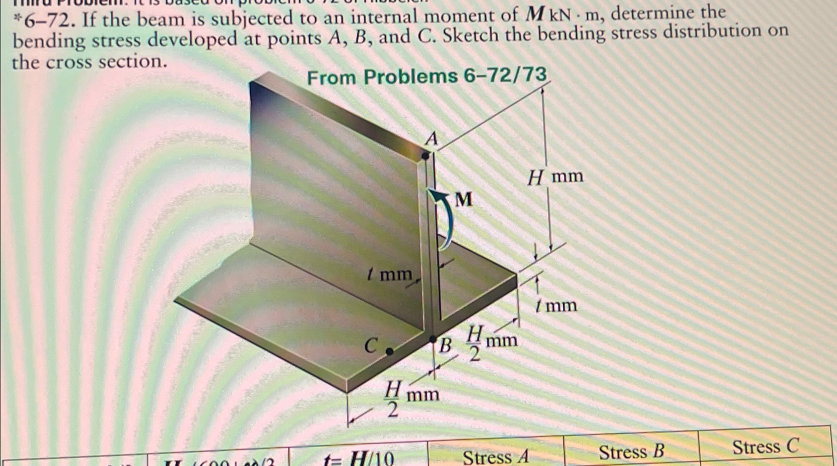 ?**66-72. ﻿If the beam is subjected to an internal | Chegg.com