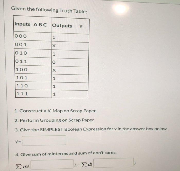 Solved Given The Following Truth Table Inputs Abc Output Chegg Com