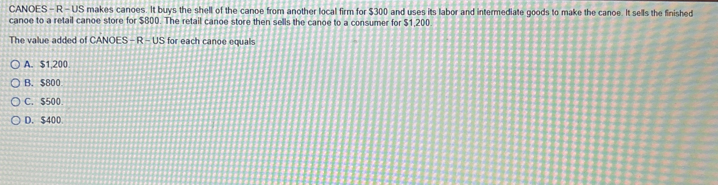 Solved CANOES ﻿R ﻿US makes canoes. It buys the shell of