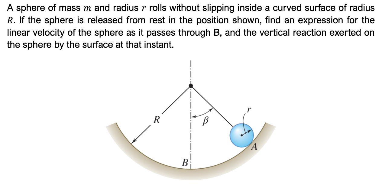 Solved by an EXPERT A sphere of mass \( ﻿m \) ﻿and radius \( ﻿r ...