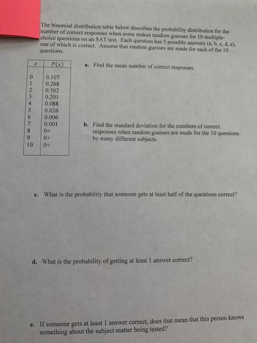 Solved The binomial distribution table below describes the | Chegg.com