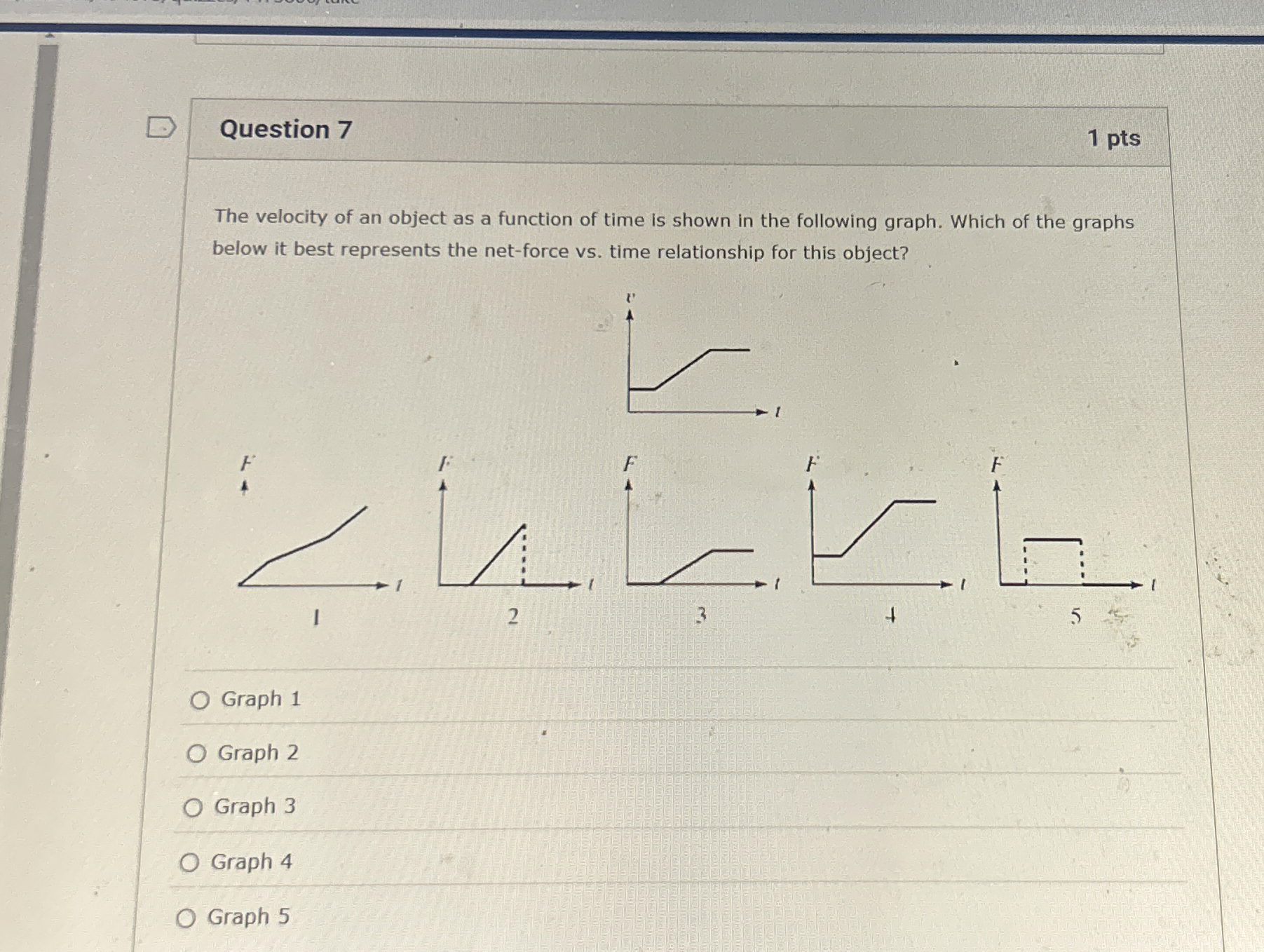 Solved The graph below represents the motion of an object | Chegg.com